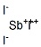Antimony (Ⅲ) Iodide