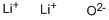 Lithium Oxide