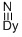 dysprosium nitride