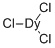 Dysprosium(III) chloride