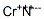 chromium nitride