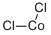 Cobalt(II) chloride